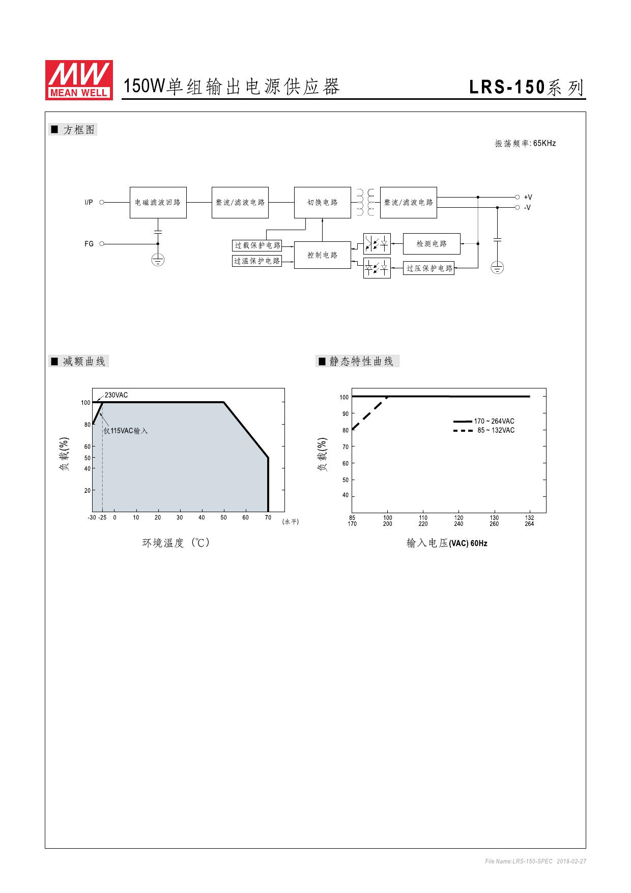 明緯電源